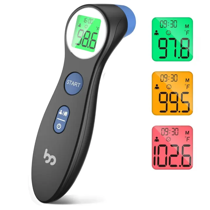 Non-Contact Forehead Thermometer for Adults & Kids — Digital Baby Thermometer