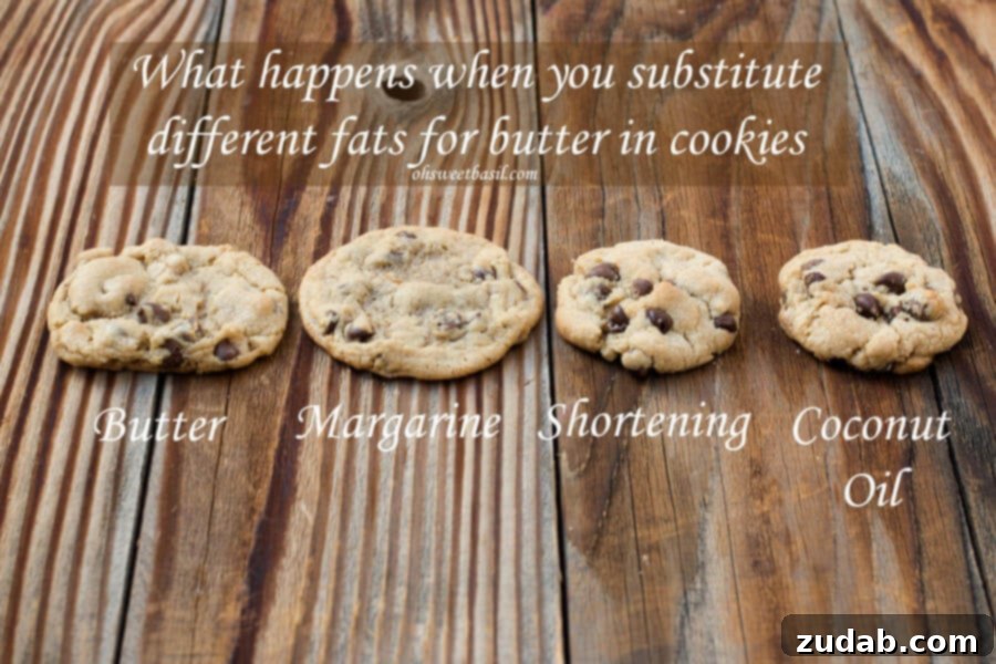 We rigorously tested cookie recipes using various fats like butter, coconut oil, margarine, and shortening to show how your cookies will turn out differently.