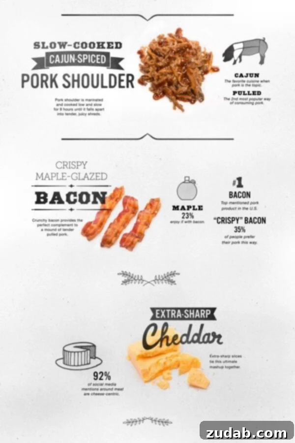 Almond-Crusted Pork Tenderloin: Deliciously Healthy 2 Eater American MashUp concept for pork recipes